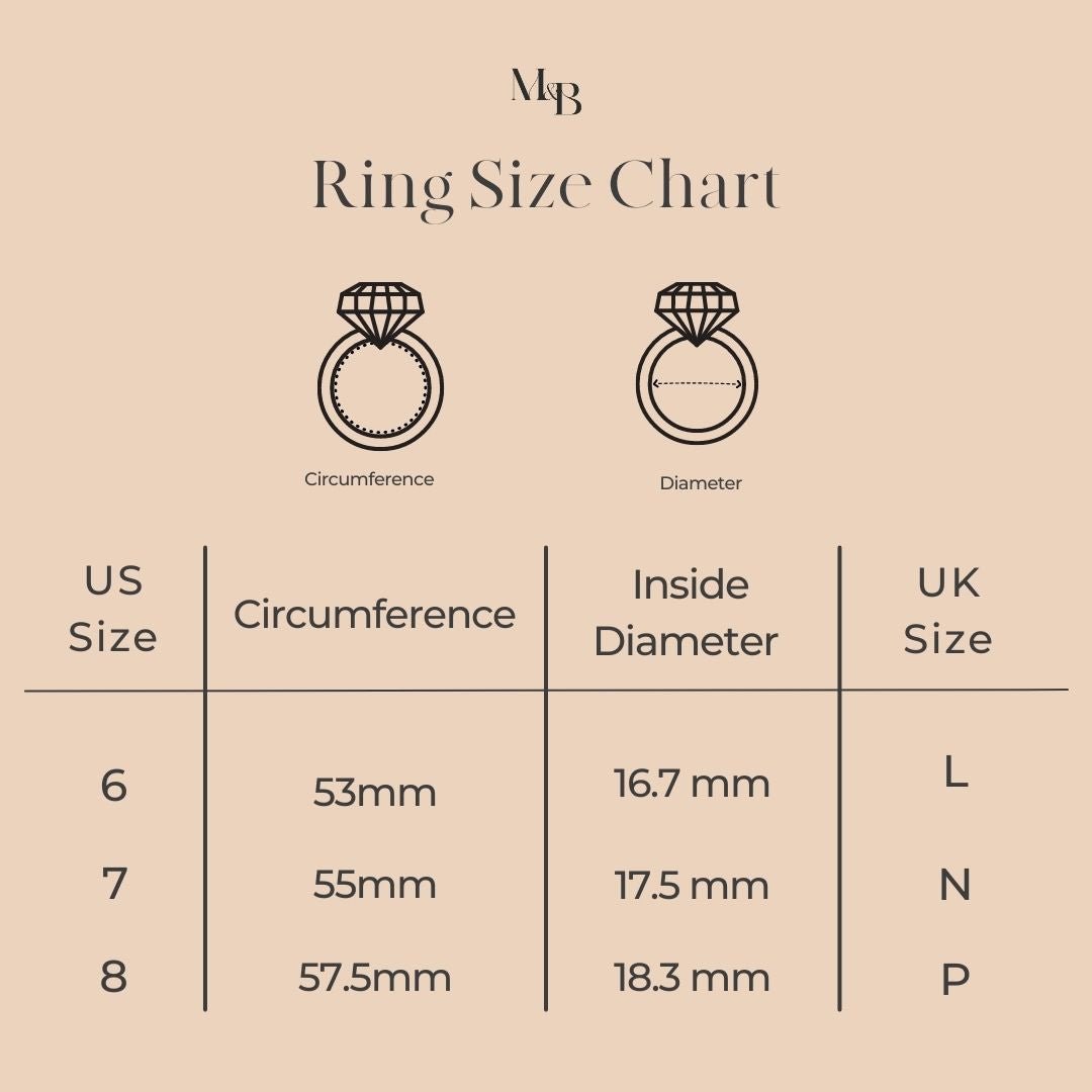 Find Your Ring Size! - Mettle & Bloom